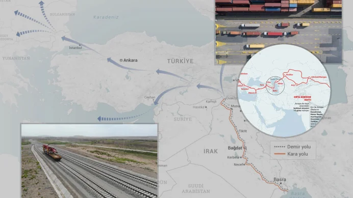 Avrasya'nın ticaret kavşağı Türkiye: 355 milyar dolarlık yatırım koridorları birleştiriyor