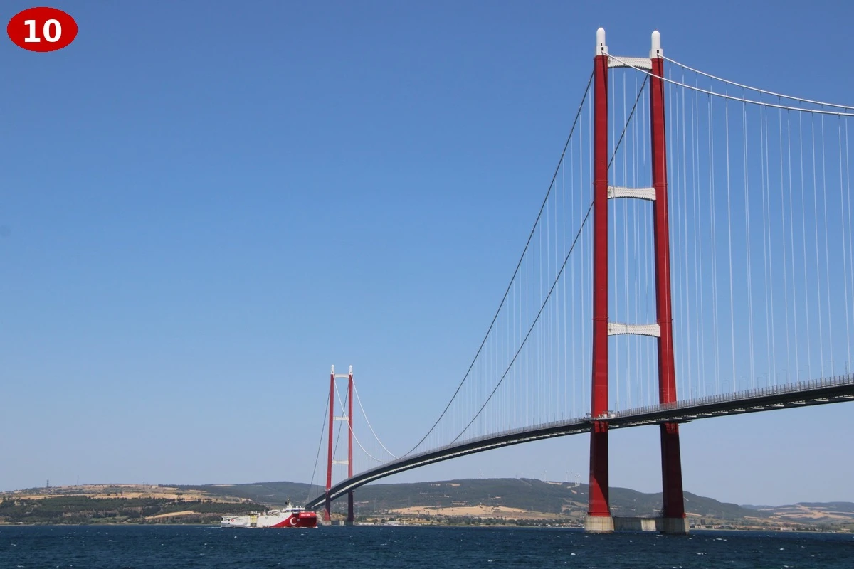 1915 Çanakkale Köprüsü, Cumhuriyet tarihinin en önemli ulaşım yatırımlarından biri olarak Marmara Bölgesi'nin lojistik haritasını değiştirdi. Malkara-Çanakkale Otoyolu'nun en kritik halkasını oluşturan köprü, İstanbul trafiğine girmeden Avrupa ile Ege ve Akdeniz arasında kesintisiz ulaşım sağlıyor. 2 bin 23 metrelik orta açıklığıyla dünyanın en uzun orta açıklıklı asma köprüsü unvanını taşıyan yapı, mühendislik başarısının yanında Türkiye'nin üretim ve ihracat kapasitesini destekleyen stratejik bir yatırım olarak öne çıkıyor. Köprü sayesinde özellikle Trakya, Marmara, Ege ve Batı Anadolu'daki organize sanayi bölgeleri, limanlar ve lojistik merkezleri arasında ulaşım süreleri önemli ölçüde kısaldı. Saatler süren feribot bekleyişleri sona ererken, ağır tonajlı yük taşımacılığı daha hızlı, güvenli ve ekonomik hale geldi. Tarım ürünlerinden sanayi mallarına, otomotivden ihracata kadar birçok sektörde zaman tasarrufu sağlayan köprü, yakıt tüketiminin azalmasına ve karbon emisyonunun düşmesine de katkı sunuyor. Bugün 1915 Çanakkale Köprüsü yalnızca iki kıtayı değil; üretimi, ticareti ve Türkiye'nin büyüme vizyonunu da birbirine bağlayan sembol projelerden biri olarak kabul ediliyor.