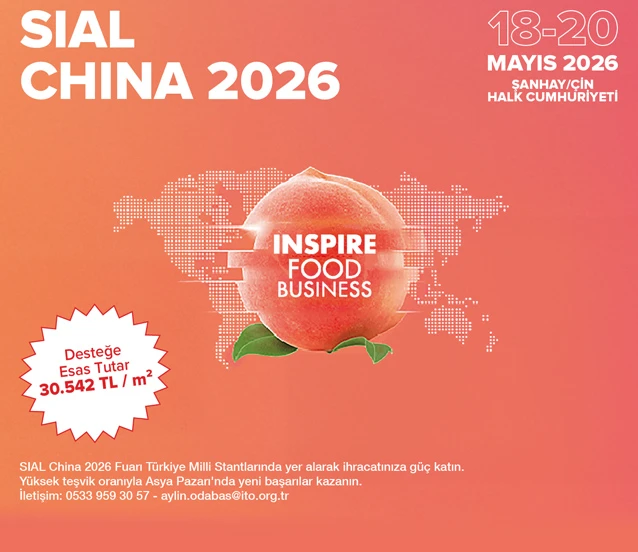 SIAL CHINA 2026